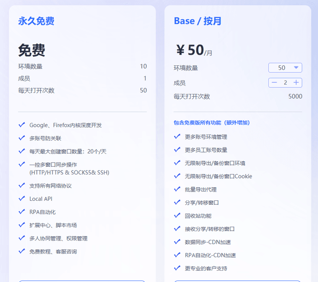 01-bitbrowser-free-plan-10-profiles.png