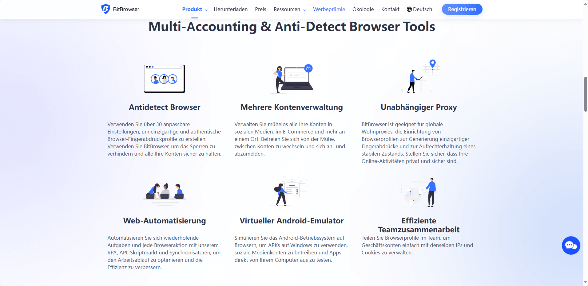 bitbrowser