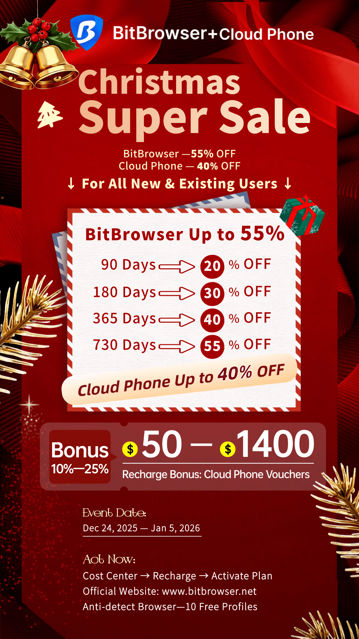 bitbrowser