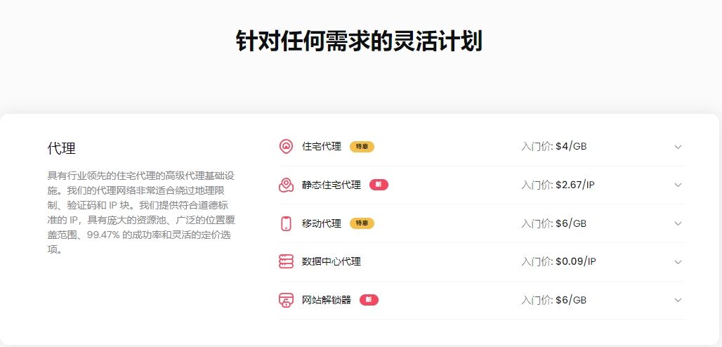 比特浏览器