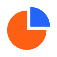 Shopdora合作比特浏览器