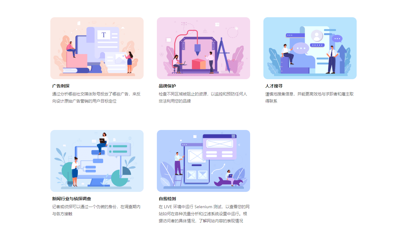 比特指纹浏览器:多账号安全防关联与跨境社媒管理系统