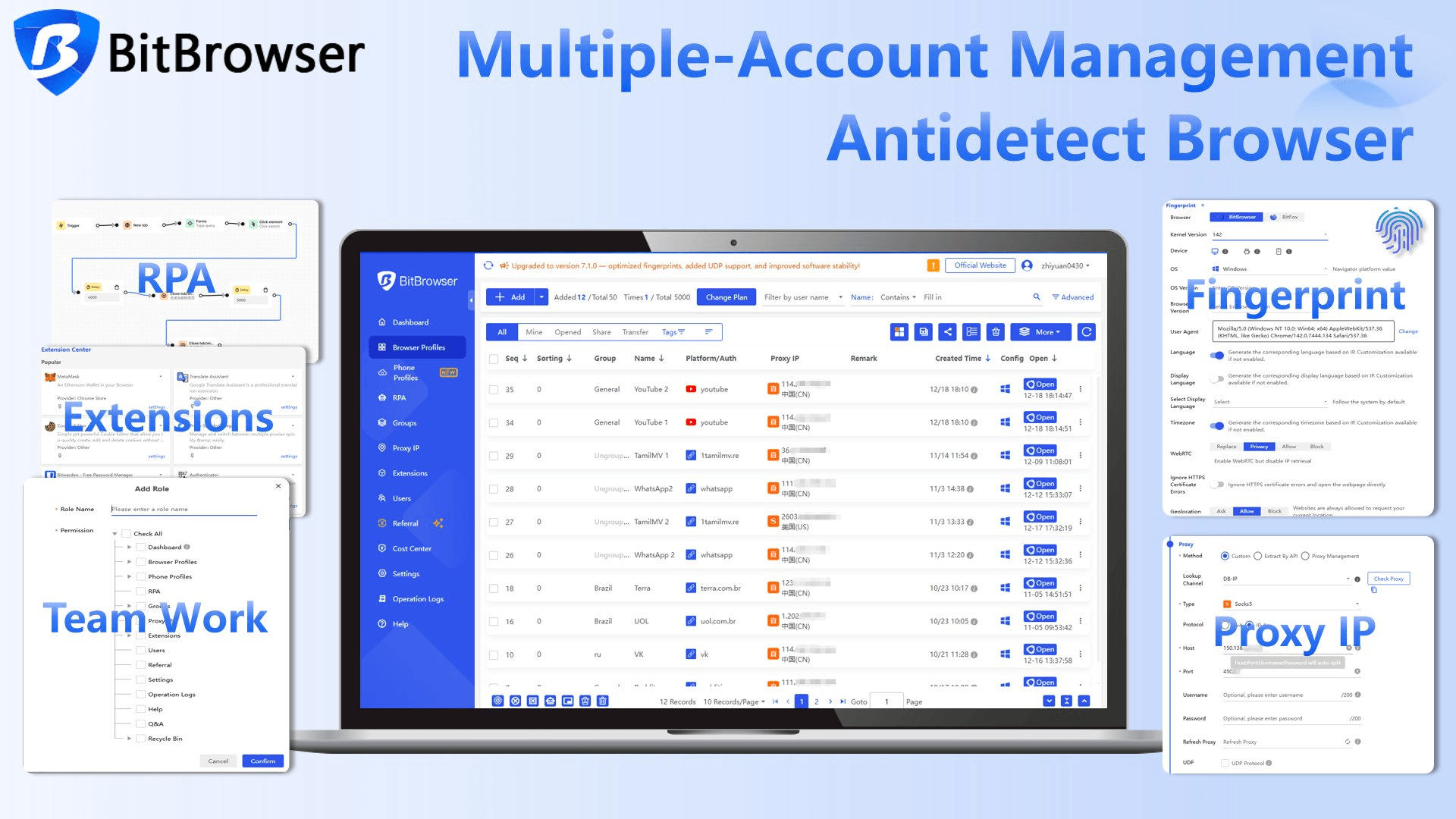 bitbrowser