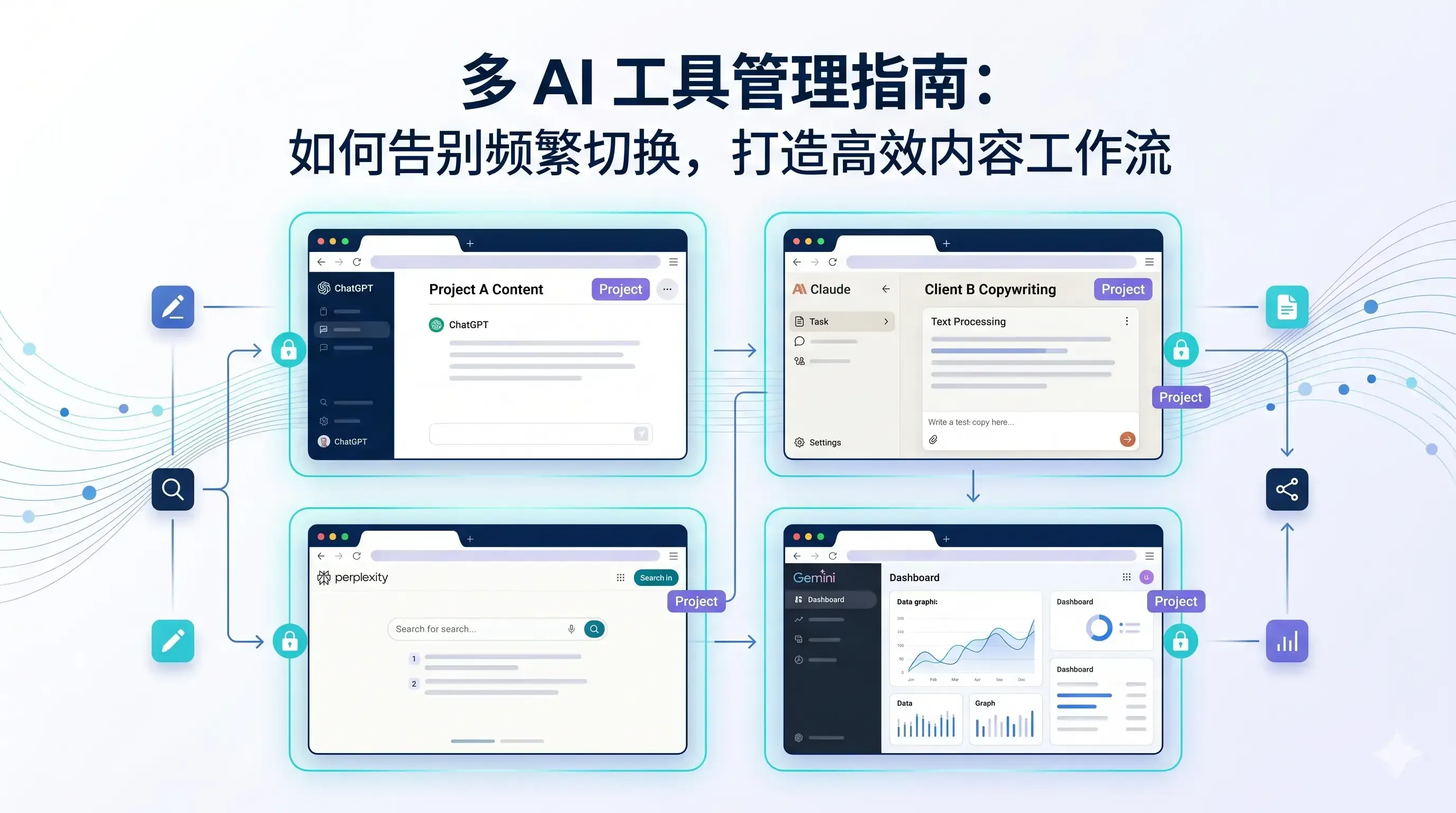 多 AI 工具管理指南：如何告别频繁切换，打造高效内容工作流.webp