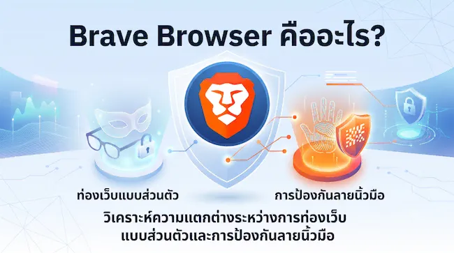 Brave Browser คืออะไร วิเคราะห์ความแตกต่างระหว่างการท่องเว็บแบบส่วนตัวและการป้องกันลายนิ้วมือ.webp