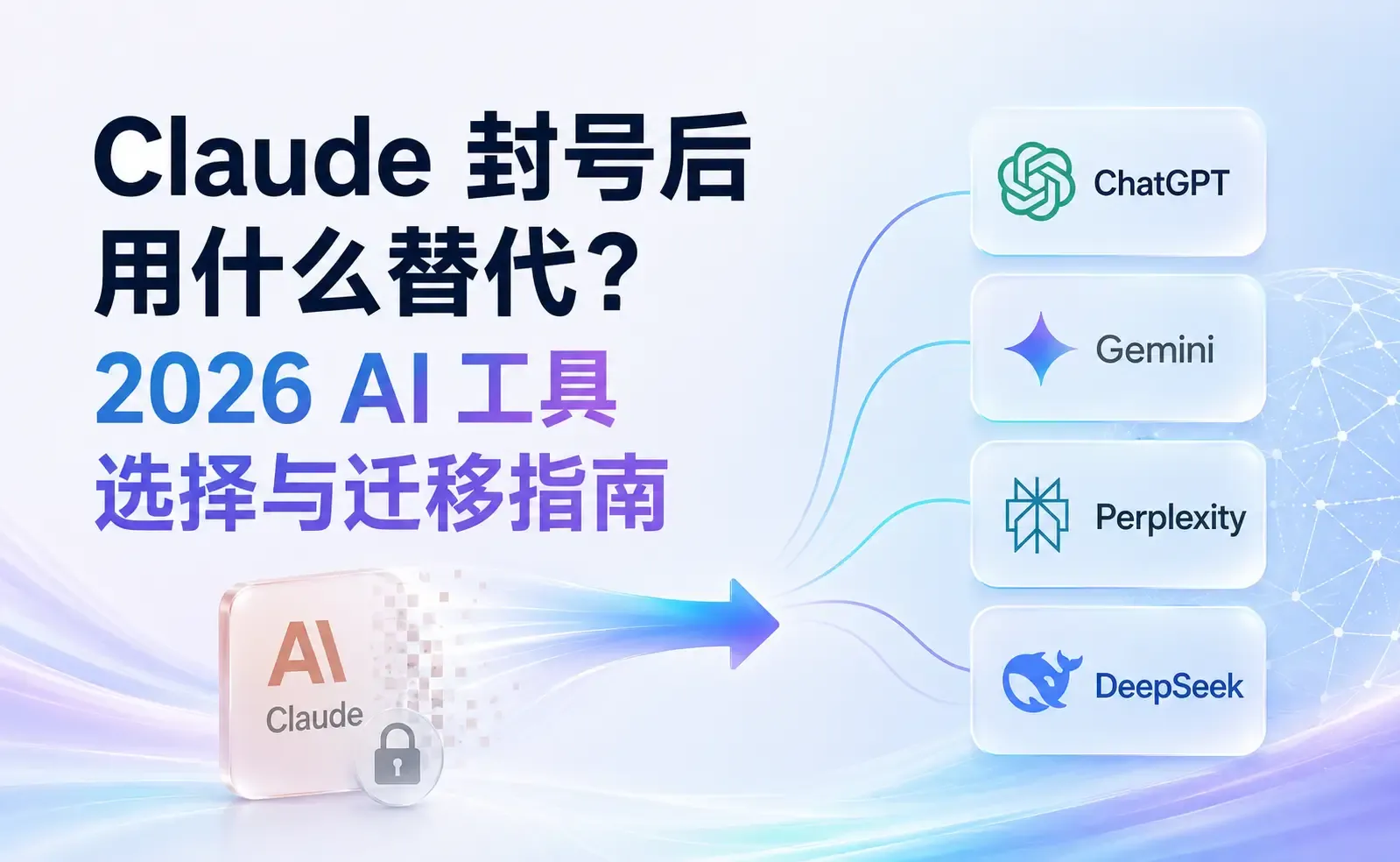 Claude 封号后用什么替代？2026 AI 工具选择与迁移指南.webp