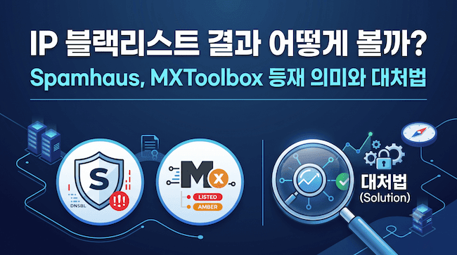 IP 블랙리스트 결과 어떻게 볼까 Spamhaus, MXToolbox 등재 의미와 대처법.png