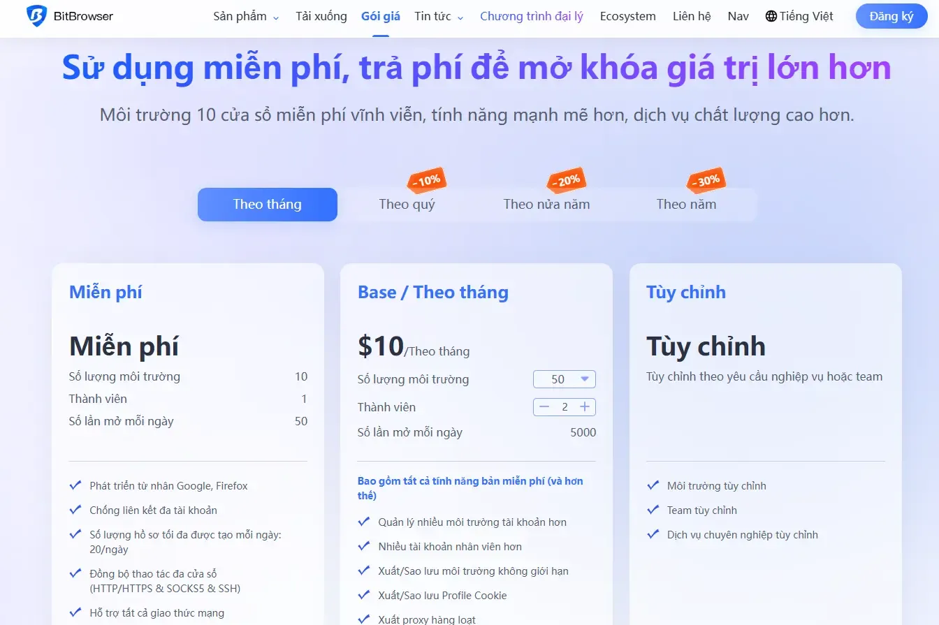 Bảng giá trình duyệt antidetect BitBrowser với gói miễn phí 10 profile và gói 258.000₫ (10 USD), tháng 10/2026