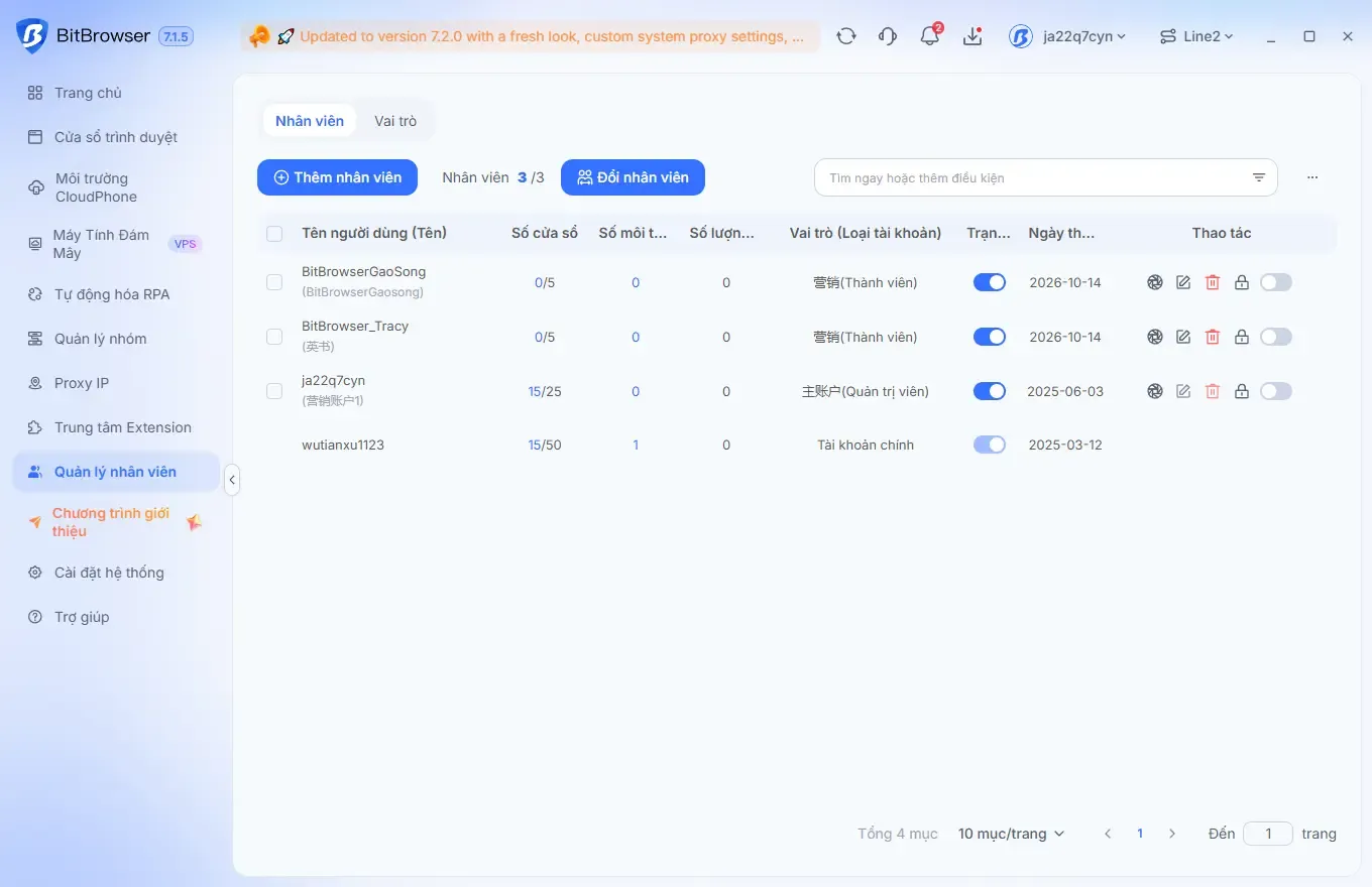 Quản lý nhóm trong BitBrowser với các cấp quyền quản trị viên, quản lý, thành viên và tùy chỉnh