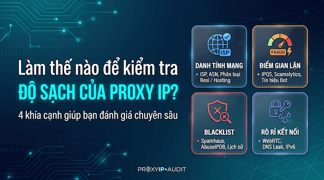 Làm thế nào để kiểm tra độ sạch của Proxy IP 4 khía cạnh giúp bạn đánh giá chuyên sâu.png
