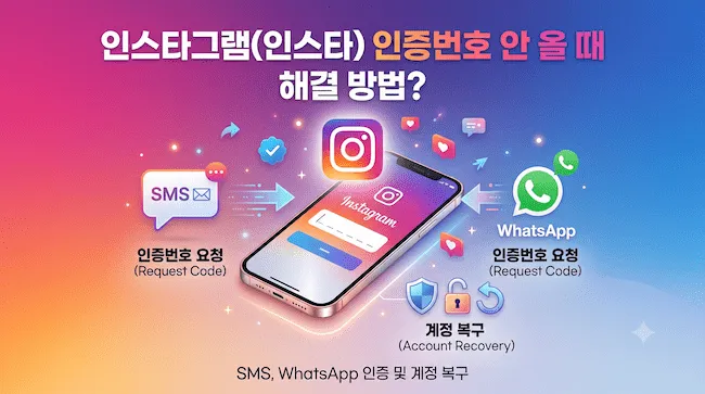 인스타그램(인스타) 인증번호 안 올 때 해결 방법 SMS, WhatsApp 인증 및 계정 복구.webp