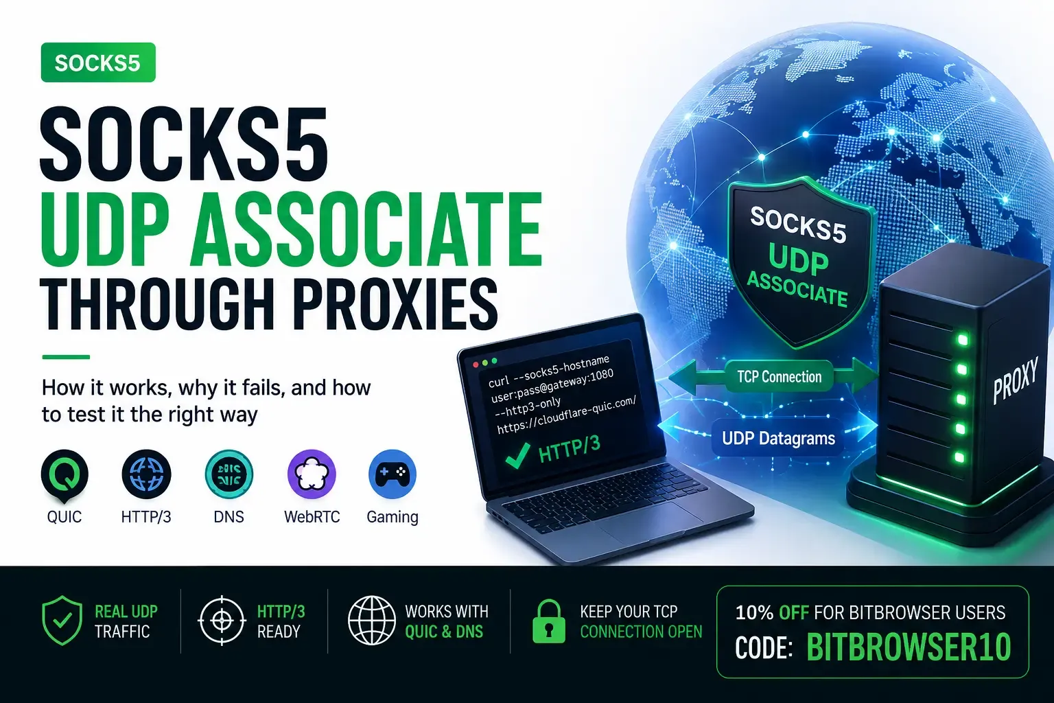 SOCKS5 UDP.webp