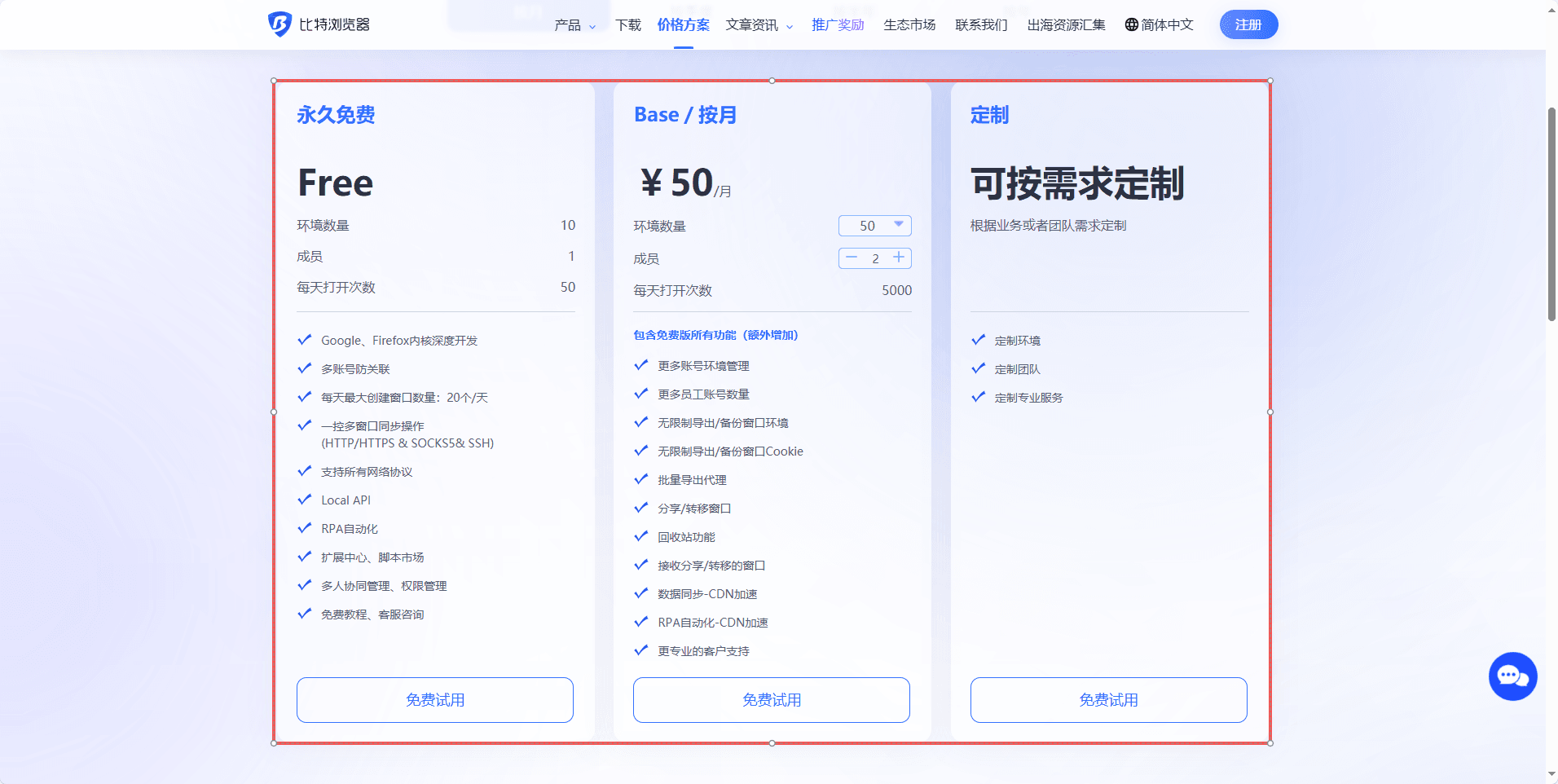 比特浏览器价格方案.png