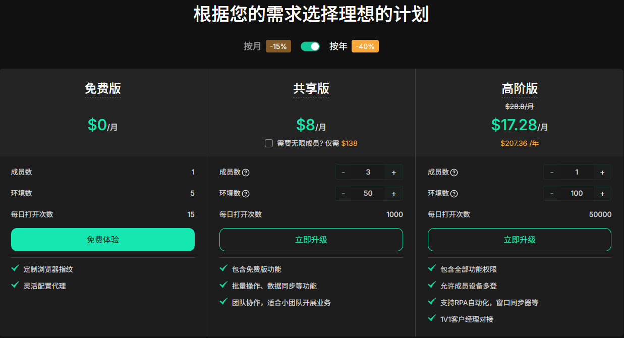 比特浏览器VSDicloak,谁更适合多账户管理？实测分析