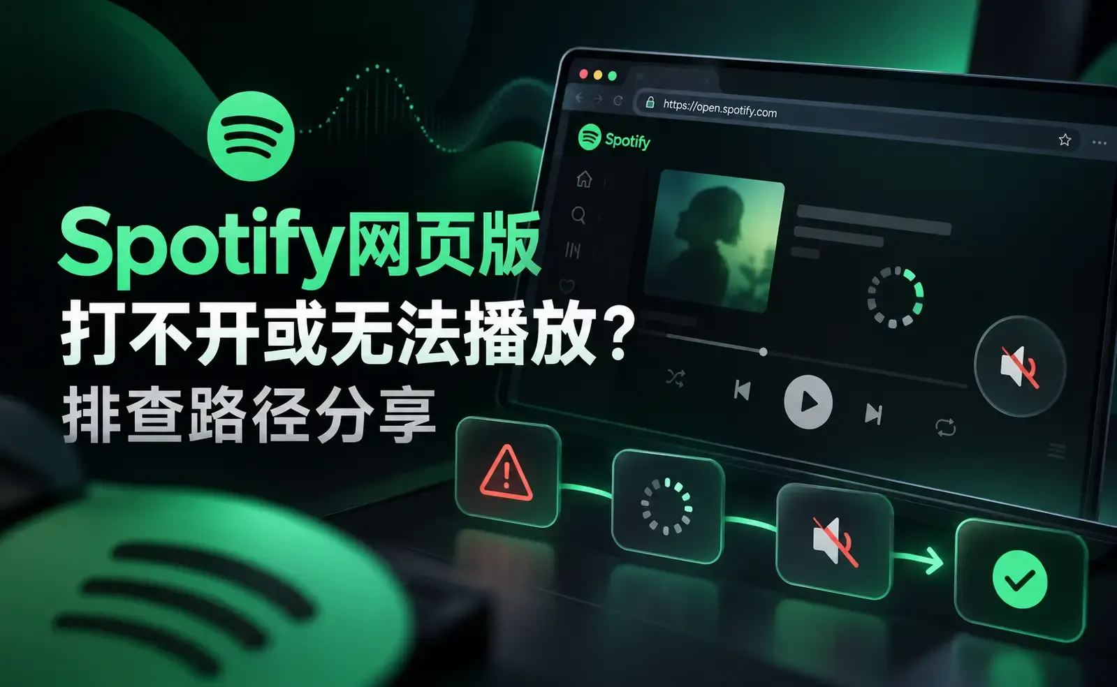 Spotify网页版播放故障排查指南.webp