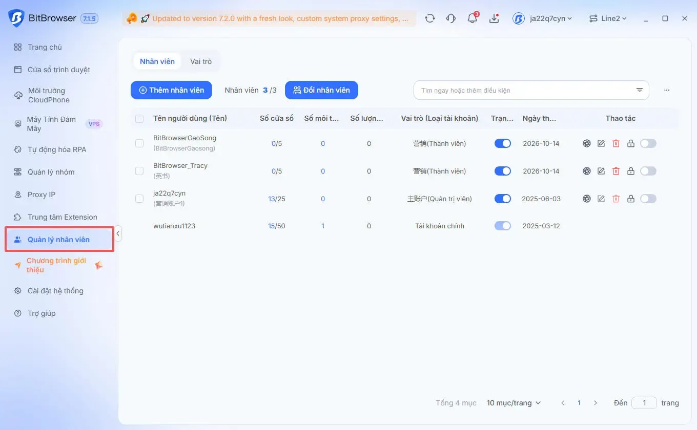 Phân quyền nhân viên theo nhóm shop trong BitBrowser