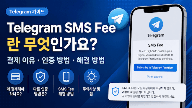 Telegram SMS Fee란 결제 이유, 인증 방법과 해결 방법.png