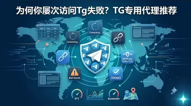 为何你屡次访问Tg失败?TG专用代理推荐.webp