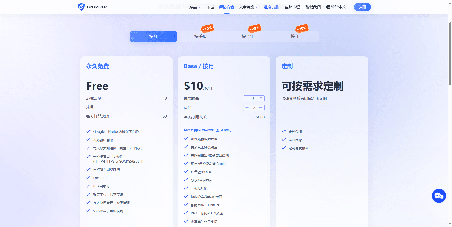 比特浏览器价格方案繁体.png
