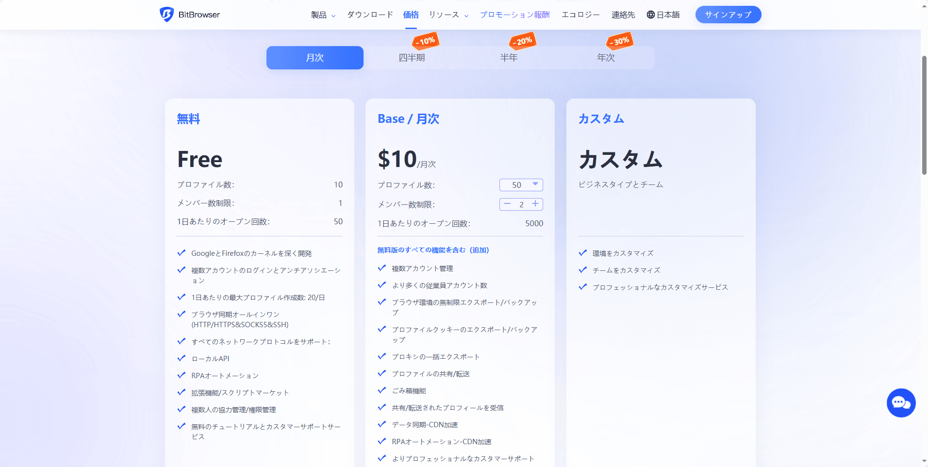 比特浏览器价格方案日.png