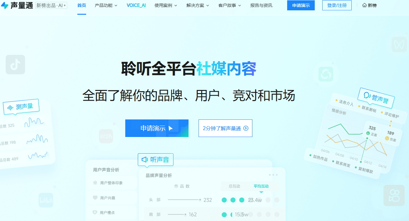 声量通.png
