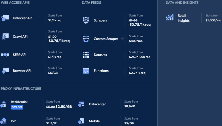 แผนราคาบริการ Brightdata อังกฤษ.png