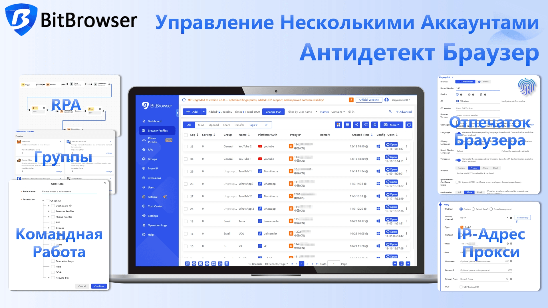 bitbrowser