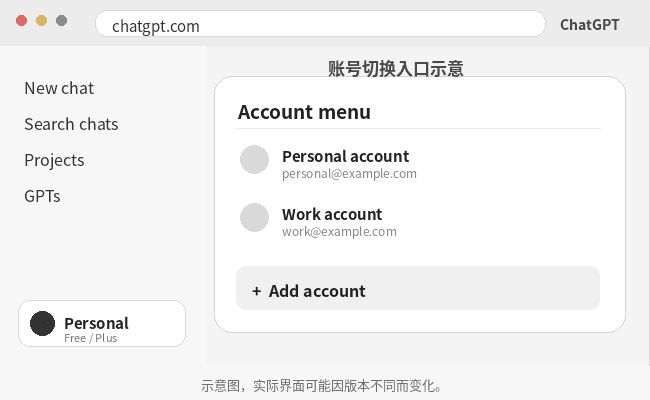 chatgpt-account-switching-schematic.png