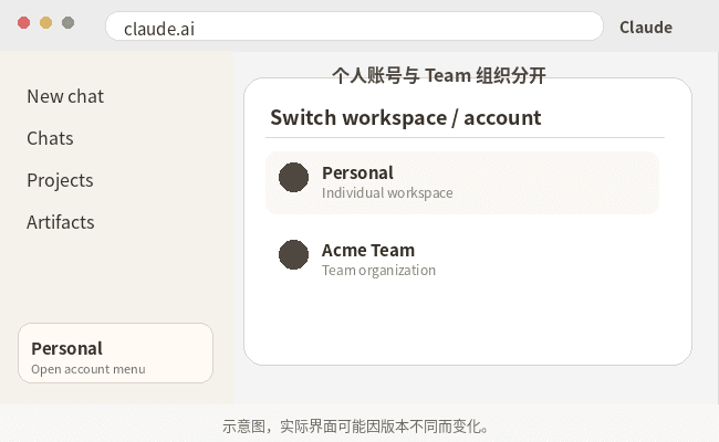 claude-personal-team-switching-schematic.png