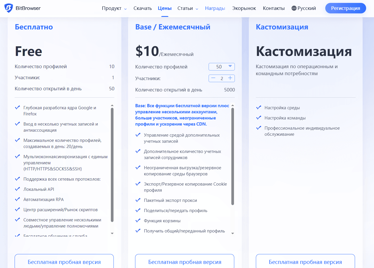 BitBrowser