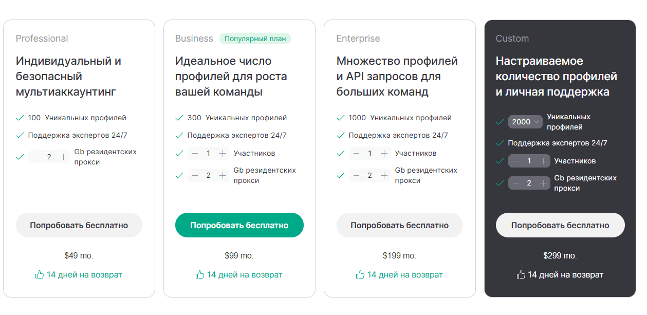 gologin price