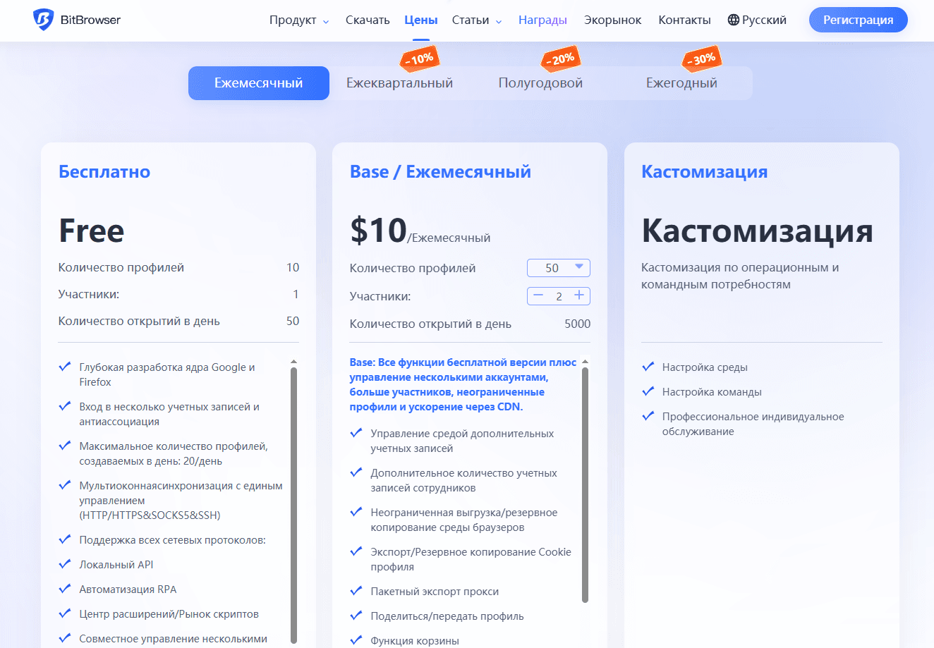 bitbrowser