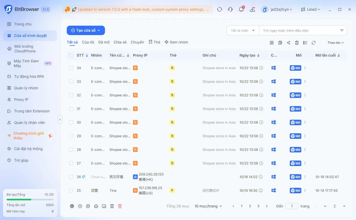 Danh sách hồ sơ trình duyệt BitBrowser, mỗi shop một hồ sơ
