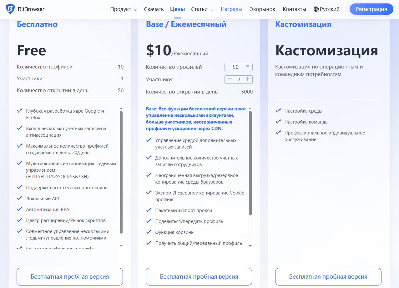 BitBrowser
