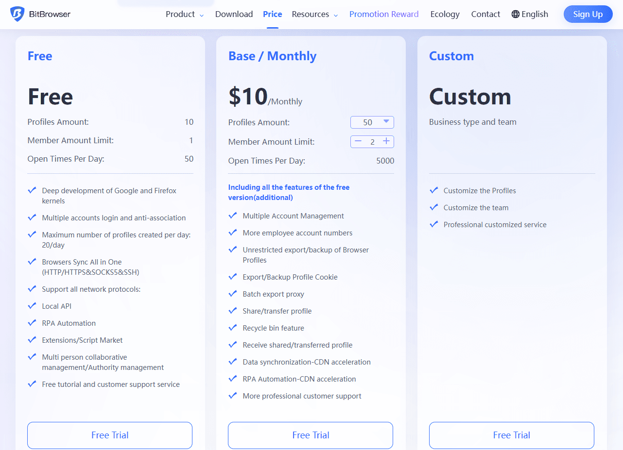 bitbrowser price