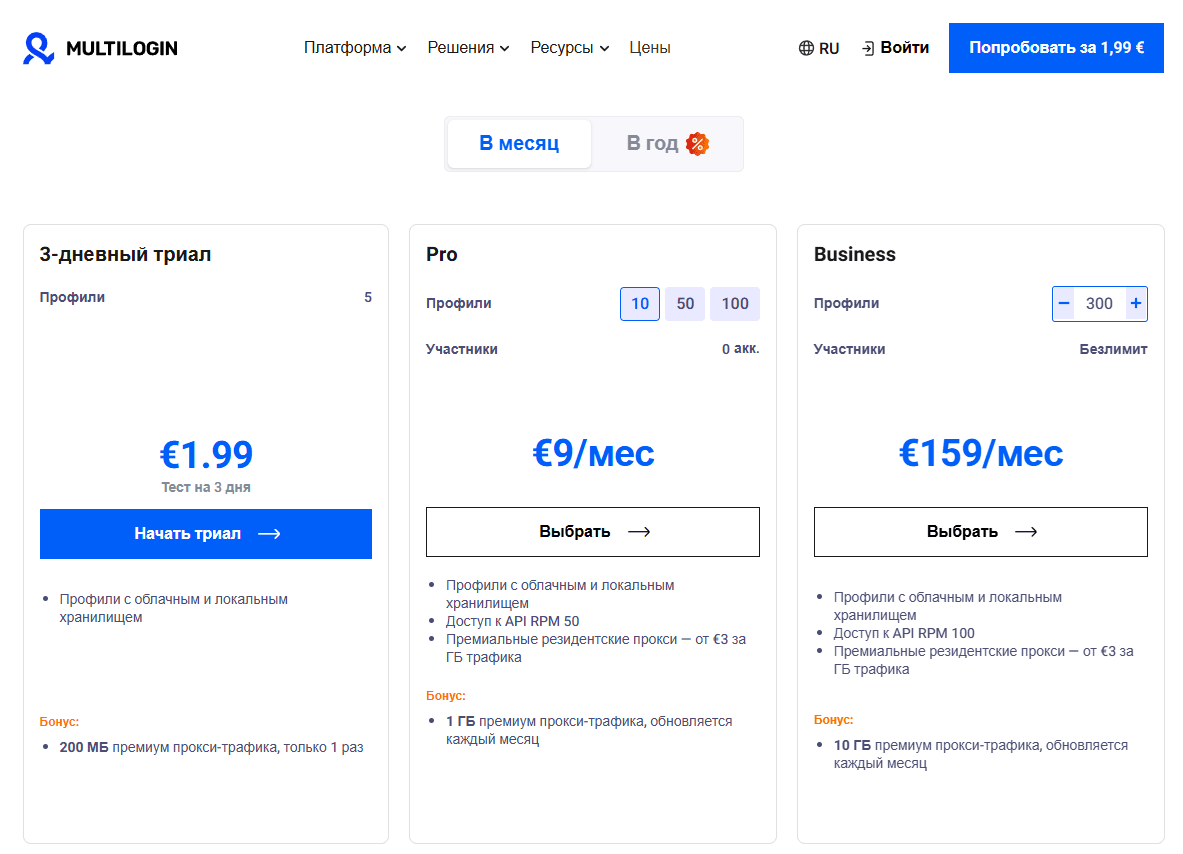 Multilogin price