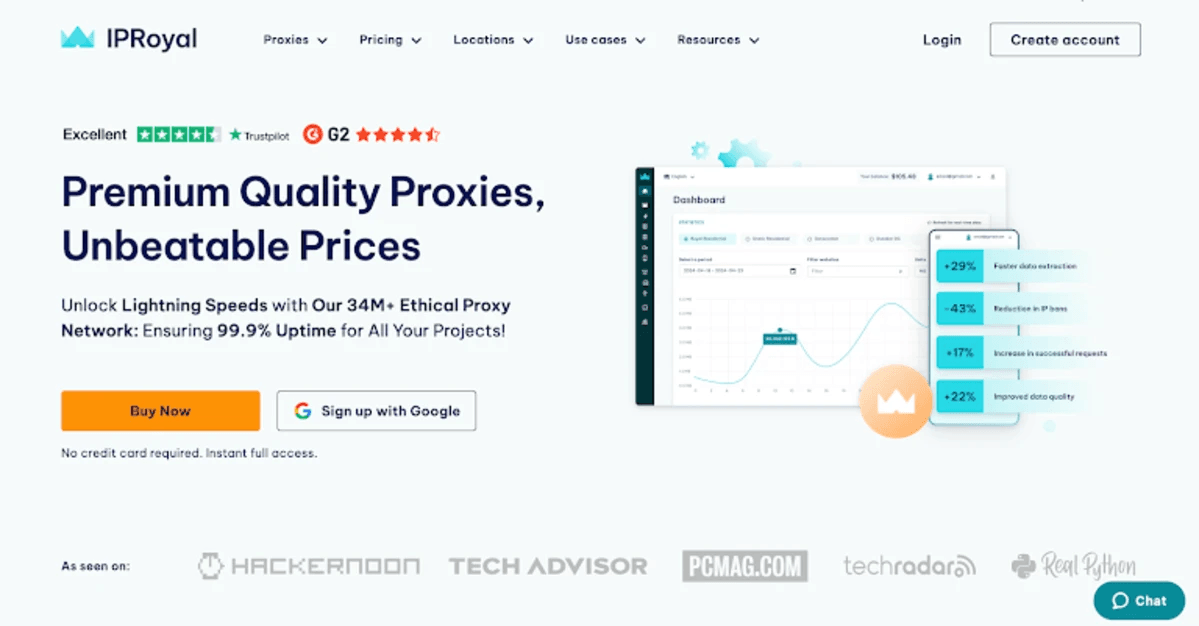 IPRoyal