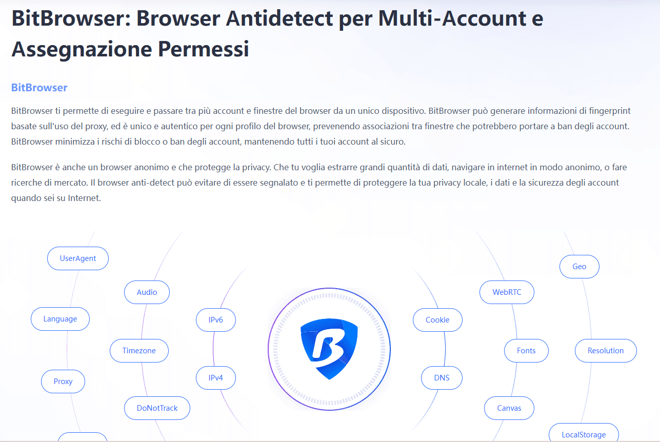 bitbrowser