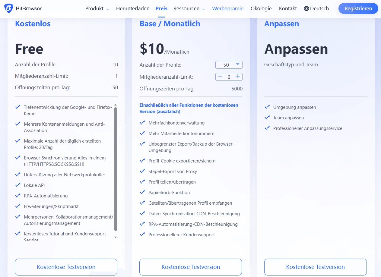 bitbrowser preis