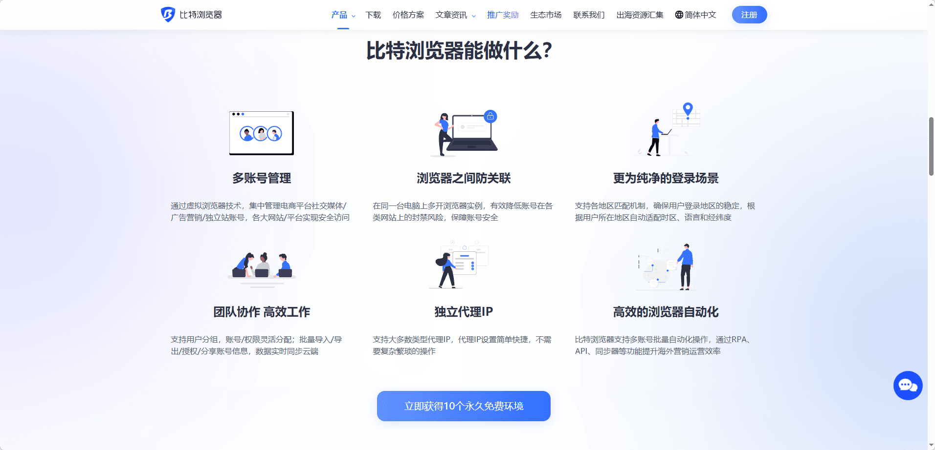 比特浏览器